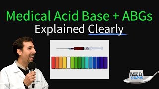 Medical Acid Base Balance Disorders amp ABGs Explained Clearly [upl. by Oflodur]