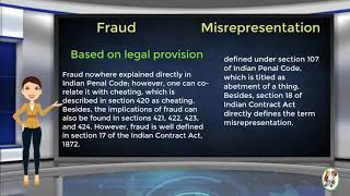 What is Difference Between Fraud amp Misrepresentation [upl. by Latouche22]