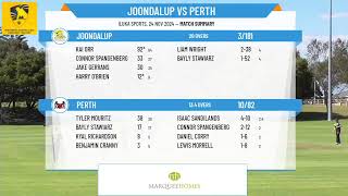 Joondalup v Perth [upl. by Ariaj301]