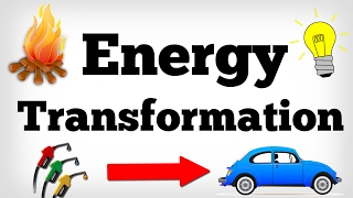 PHYSICS ENERGY TRANSFORMATION  AboodyTV [upl. by Cissiee]