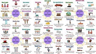 Learn 50 Common Noun Collocations to Improve Your English Fluency [upl. by Alcina]