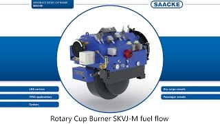 SAACKE Rotary Cup Burner SKVJM  Fuel Flow [upl. by Keg]