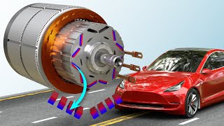 Tesla Model 3s motor  The Brilliant Engineering behind it [upl. by Avner]