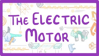 GCSE Physics  How the Electric Motor Works 80 [upl. by Sidonie]