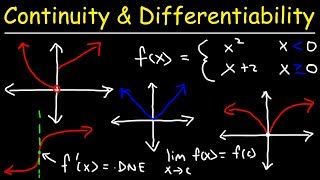 Continuity and Differentiability [upl. by Schou]