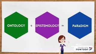 Ontology epistemology and research paradigm [upl. by Yrkcaz]