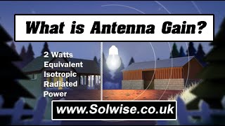 What is Antenna Gain [upl. by Murtha]